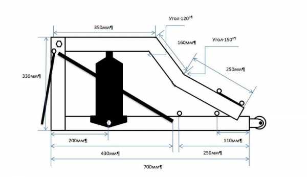 Домкрат подкатной схема устройства