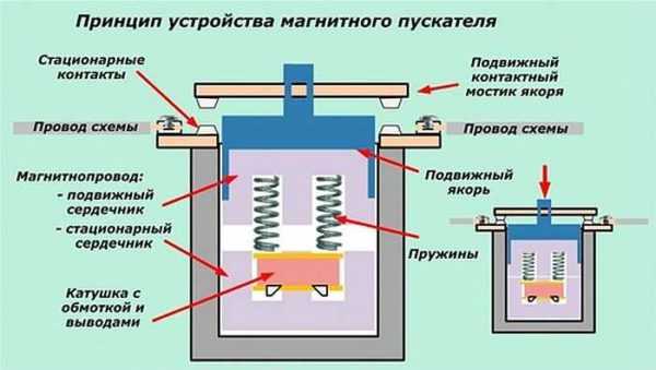 Пмл 2220 0 2б схема подключения