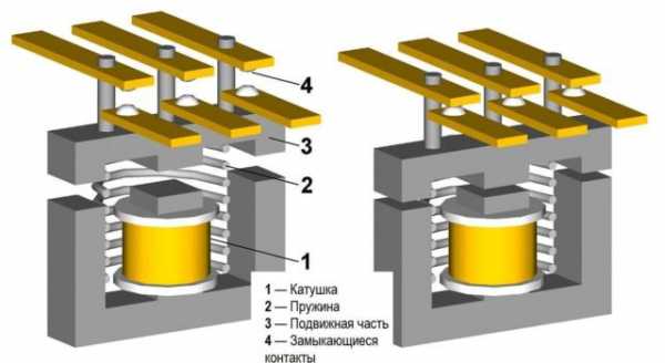 Пмл 2220 0 2б схема подключения