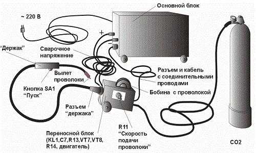 Сварочный аппарат постоянного тока своими руками схема