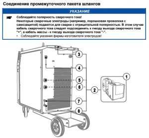 Схема полуавтомата пульсар