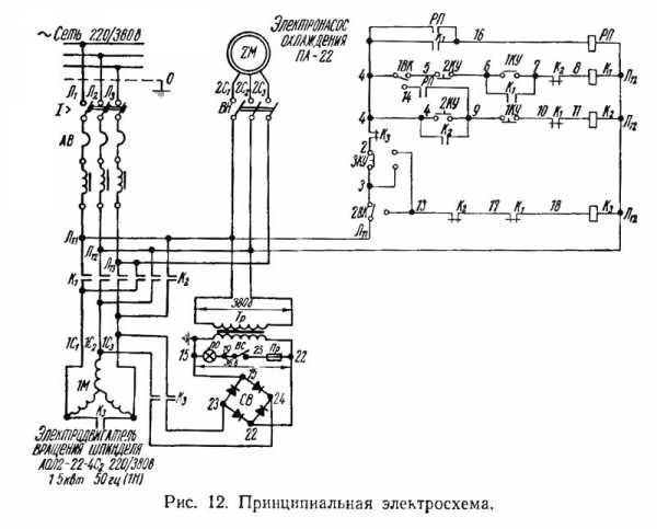 Чертеж шпинделя сверлильного станка