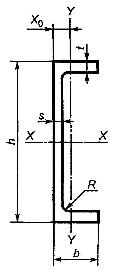 Швеллер 12 чертеж