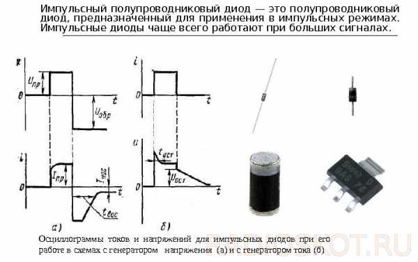 Диоды выпрямительные справочник маркировка фото