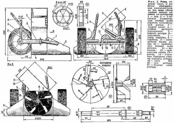 Снегоуборщик для мотоблока своими руками чертежи и размеры шнековый