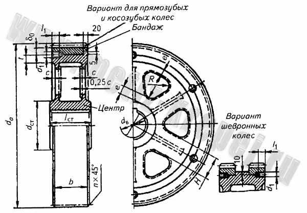 Схема колеса альфа