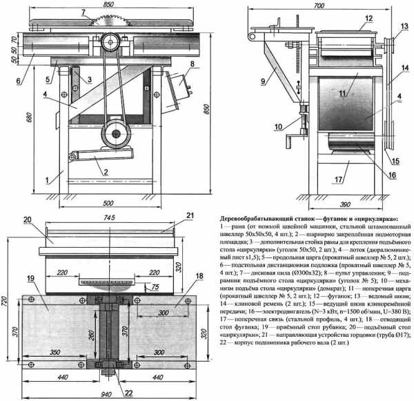Стол для распиловочного станка своими руками чертежи и размеры
