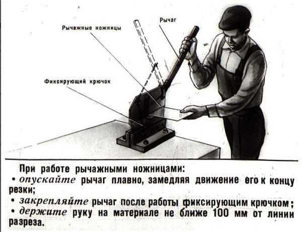 Ножницы по металлу рисунок