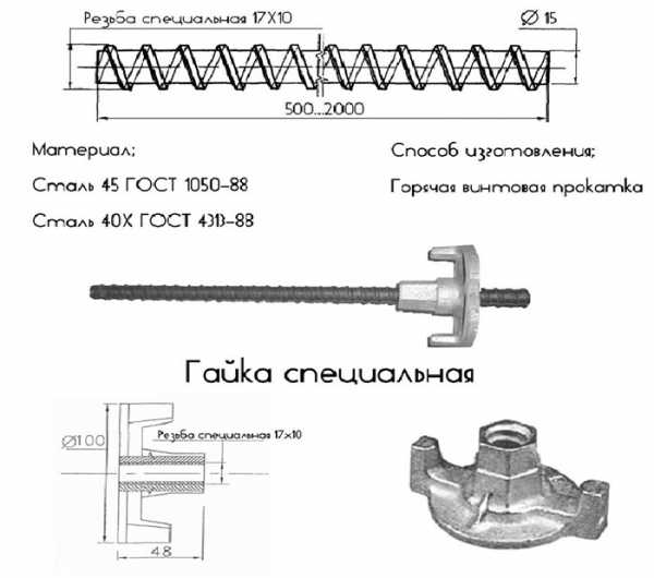 Болт стяжка мебельный размеры