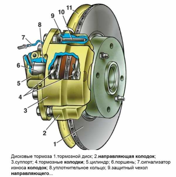 Восстановление суппортов в новосибирске