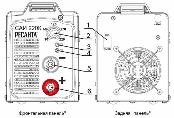 Ресанта саи 250 пн схема