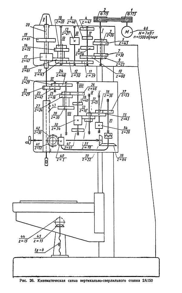Кинематическая схема вертикально сверлильного станка