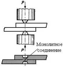 Обозначение контактной сварки на чертеже