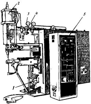 Принцип работы заварочной машины