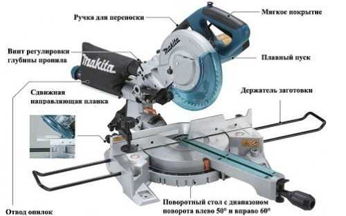 Торцевая пила для мебели