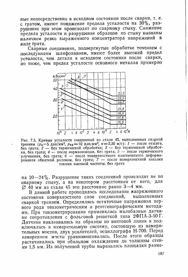 Закалка твч на чертеже