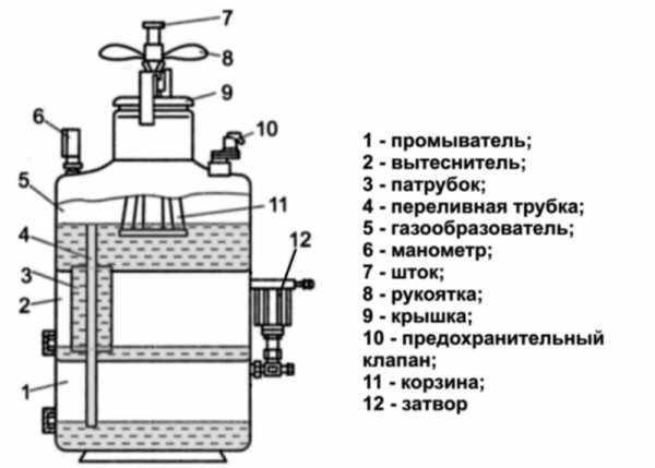 Роль надписи для соблюдения требований безопасности