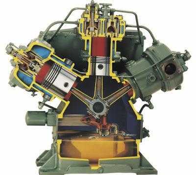Как работает компрессорный двигатель