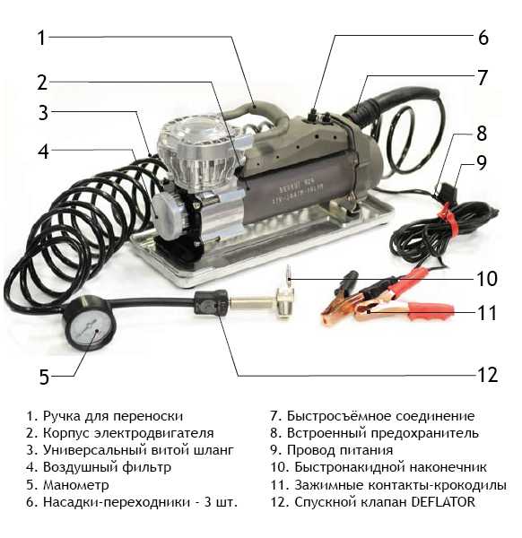 Принцип работы автомобильного компрессора