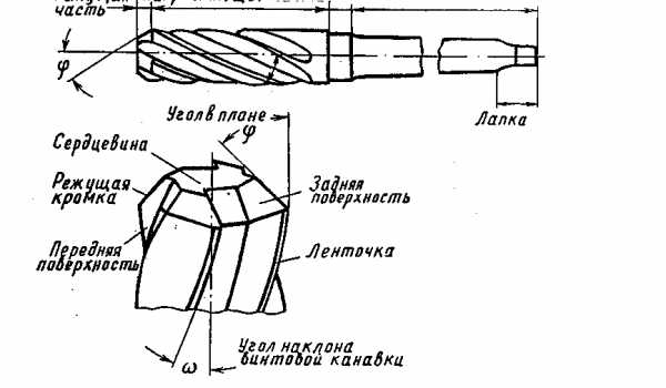 Чертеж сверло зенкер