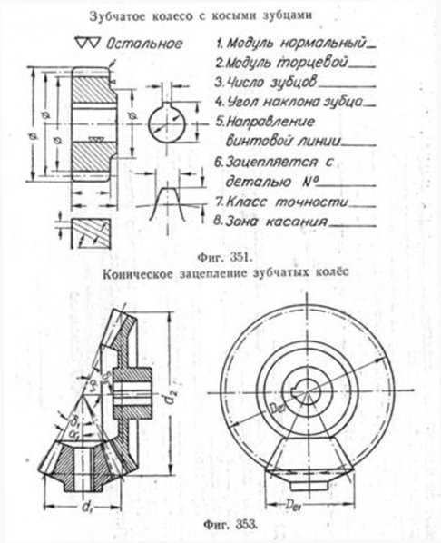 Чертеж конического зубчатого колеса