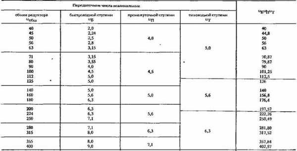 Параметры колес лачетти